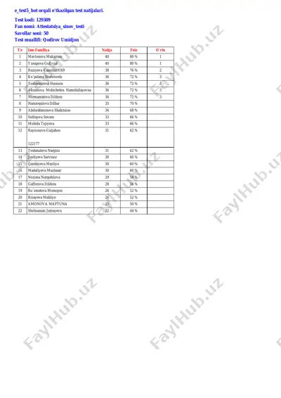 natijalar_129309 — PDF