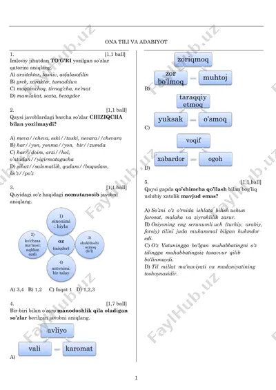 milliy sertifikat testi — PDF