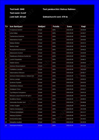 @math1234class_bot_2640-test_26-05-11 18-17-15 — PDF
