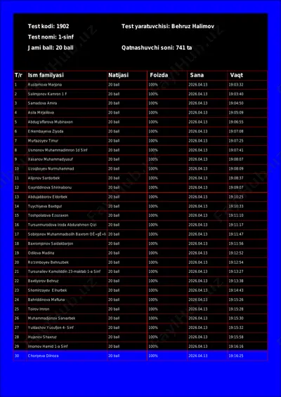 @math1234class_bot_1902-test_26-04-14 18-14-14 — PDF