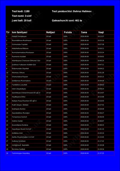 @math1234class_bot_1180-test_26-04-06 18-21-44 — PDF