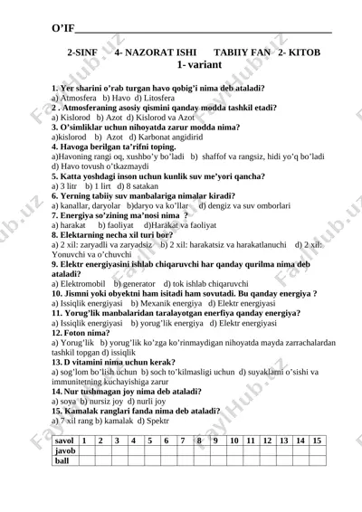 2_sinf_4_nazorat_ishi_tabiiy_fan_ — DOCX