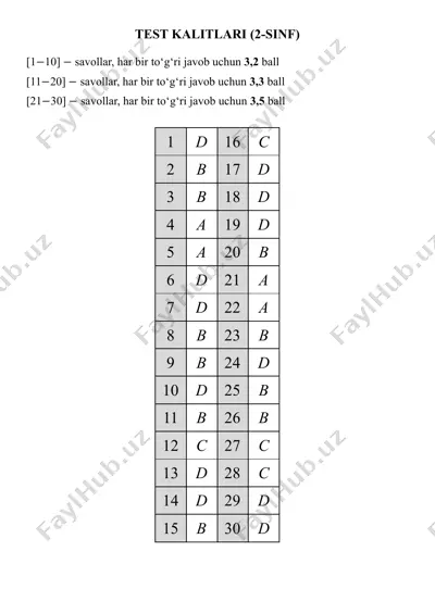 2-sinf kalitlari — PDF