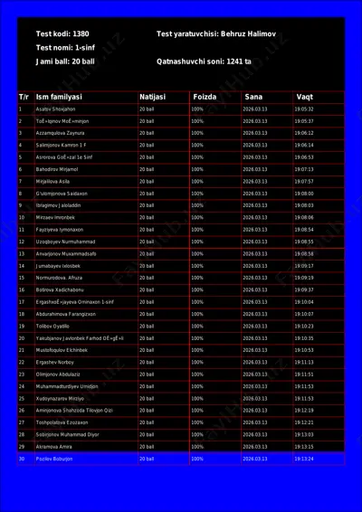 @math1234class_bot_1380-test_26-03-14 17-49-48 — PDF