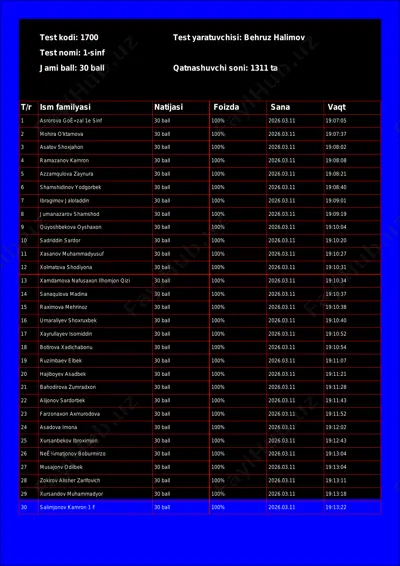 @math1234class_bot_1700-test_26-03-12 18-02-23 — PDF