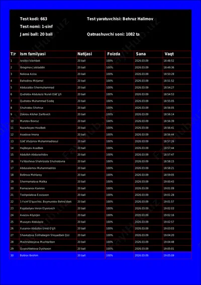 @math1234class_bot_663-test_26-03-10 18-56-22 — PDF