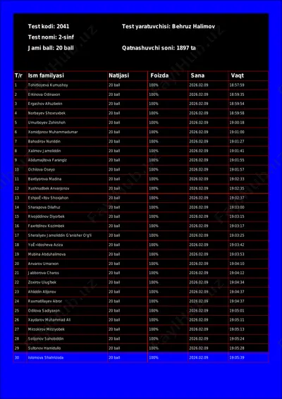 @math1234class_bot_2041-test_26-02-11 19-01-01 — PDF