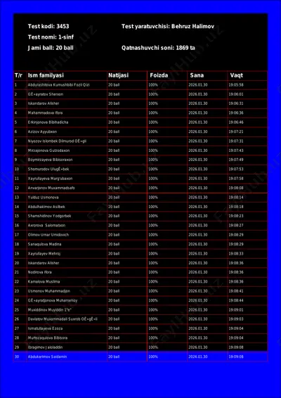@math1234class_bot_3453-test_26-01-31 18-23-32 — PDF