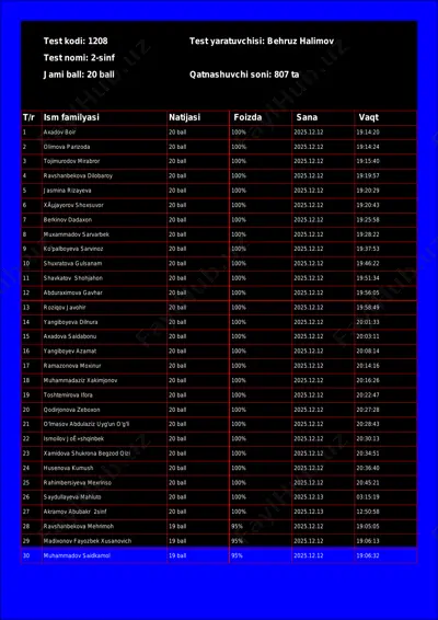 @math1234class_bot_1208-test_25-12-13 17-59-36 — PDF