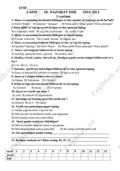 10- nazorat ishi ona tilidan 2- sinf — DOCX