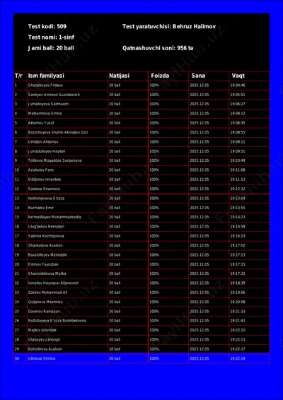 @math1234class_bot_509-test_25-12-06 18-23-35 — PDF