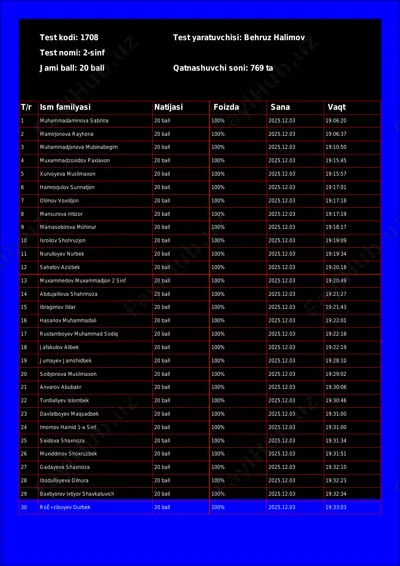 @math1234class_bot_1708-test_25-12-04 17-43-04 — PDF