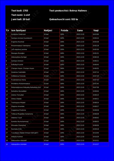 @math1234class_bot_1703-test_25-12-04 17-42-10 — PDF