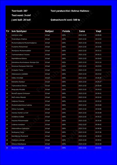 @math1234class_bot_287-test_25-12-03 18-06-06 — PDF