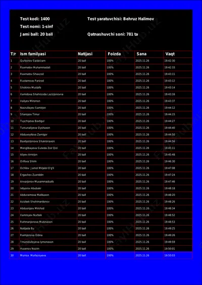 @math1234class_bot_1400-test_25-11-27 17-51-27 — PDF