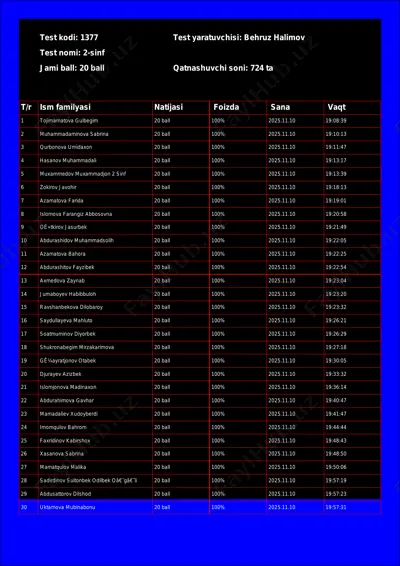 @math1234class_bot_1377-test_25-11-11 17-50-12 — PDF