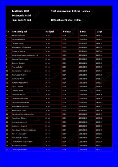 @math1234class_bot_1182-test_25-11-10 17-36-05 — PDF