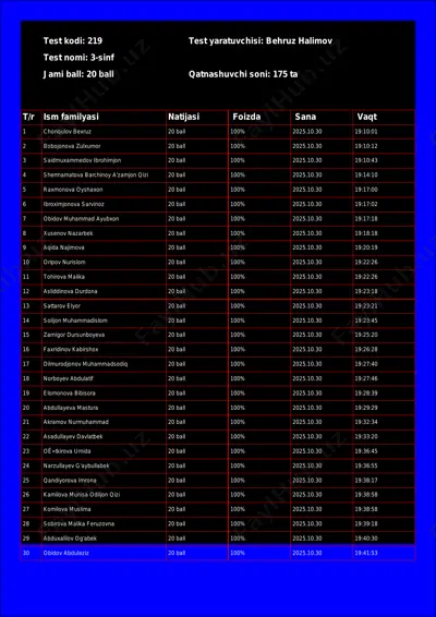 @math1234class_bot_219-test_25-10-31 18-10-14 — PDF