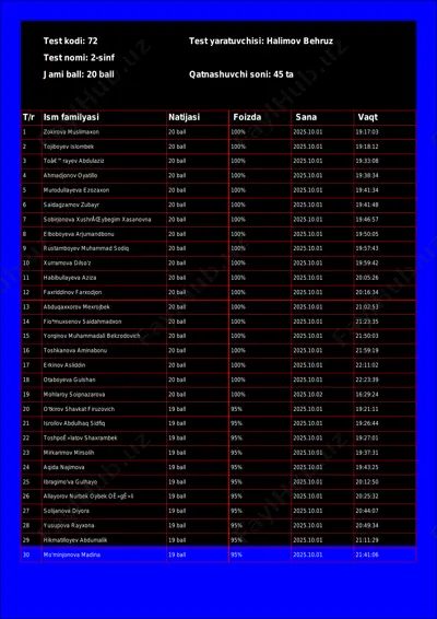 @math1234class_bot_72-test_25-10-02 17-57-13 — PDF