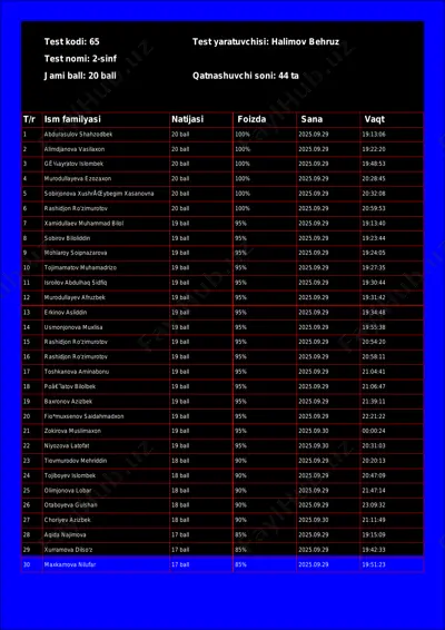 @math1234class_bot_65-test_25-10-01 00-13-41 — PDF
