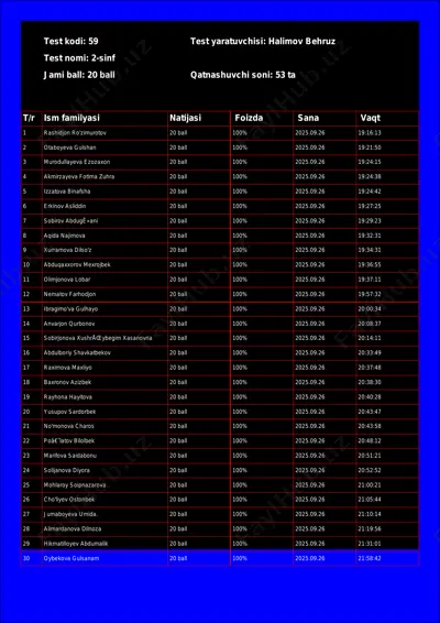 @math1234class_bot_59-test_25-09-27 17-19-10 — PDF
