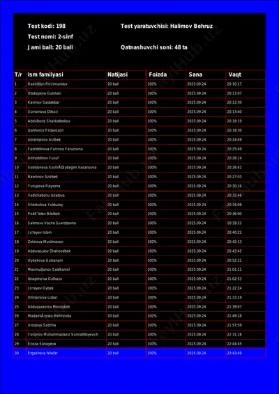 @math1234class_bot_198-test_25-09-25 17-22-32 — PDF