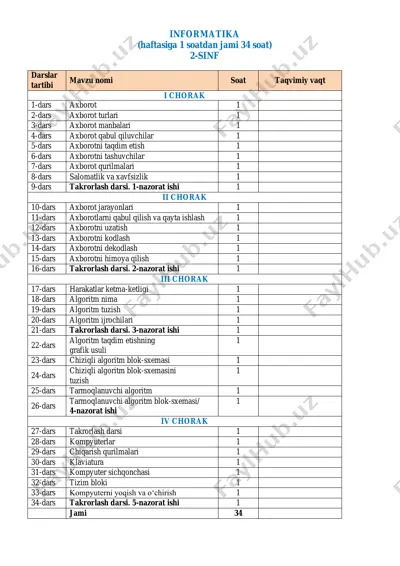 informatika va at 2-sinf 2025-2026 — PDF
