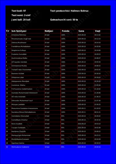 @math1234class_bot_97-test_25-09-11 17-16-36 — PDF