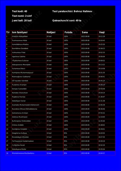 @math1234class_bot_40-test_25-09-09 17-30-50 — PDF