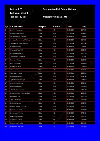 @math1234class_bot_53-test_25-08-15 19-39-07 — PDF