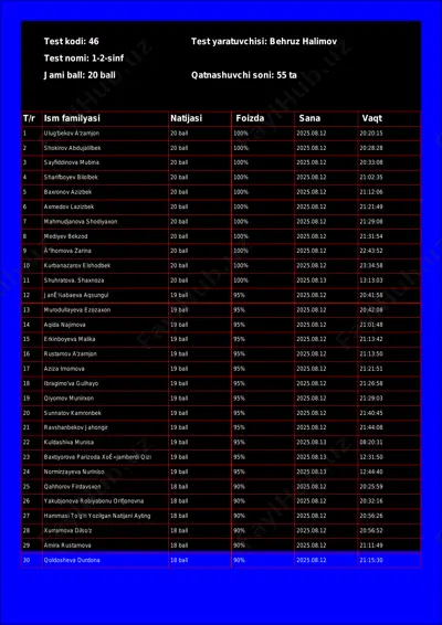 @math1234class_bot_46-test_25-08-13 19-01-57 — PDF