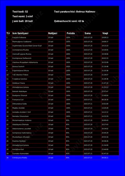 @math1234class_bot_52-test_25-07-21 18-13-09 — PDF