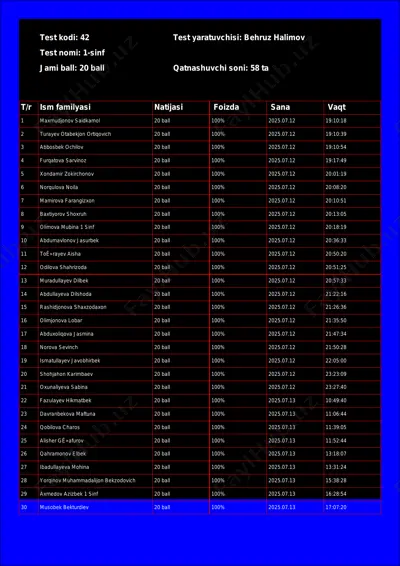 @math1234class_bot_42-test_25-07-13 17-49-24 — PDF