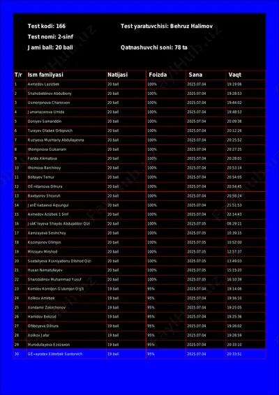 @math1234class_bot_166-test_25-07-05 18-00-38 — PDF