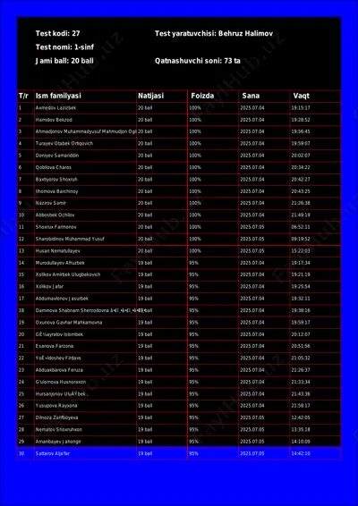 @math1234class_bot_27-test_25-07-05 17-59-28 — PDF