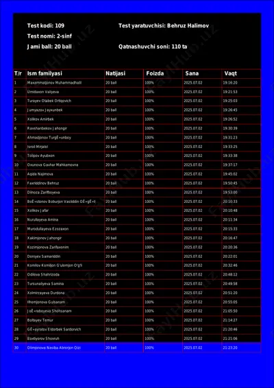 @math1234class_bot_109-test_25-07-03 17-39-54 — PDF