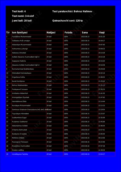 @math1234class_bot_4-test_25-06-16 17-48-11 — PDF
