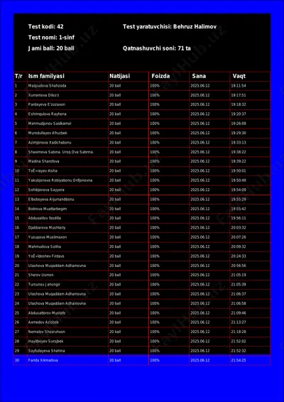 @math1234class_bot_42-test_25-06-13 17-40-42 — PDF