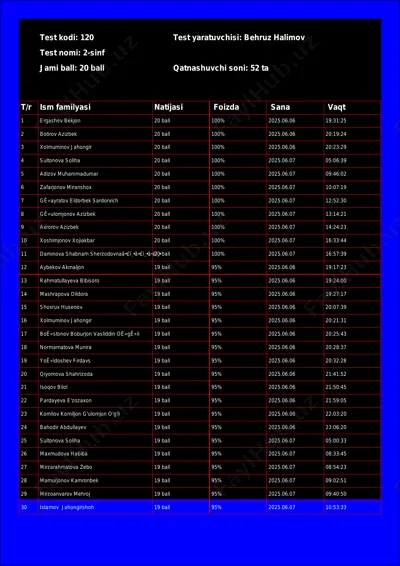@math1234class_bot_120-test_25-06-07 17-07-44 — PDF