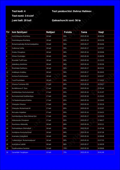 @math1234class_bot_4-test_25-05-17 18-02-25 — PDF