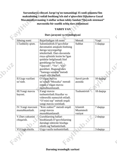 tabiiy fandan dars ishlanma 3-sinf (1) — DOCX