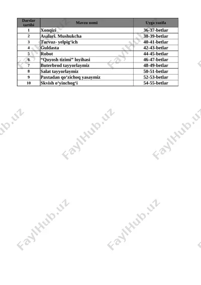 3-sinf texnologiya 3-chorak — XLSX
