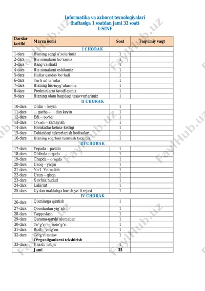 informatika va at 1-sinf 2025-2026 — PDF
