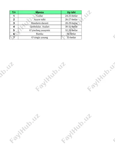 @uchinchisinf texnalogiya 3-sinf 2-chorak kundalik com — XLSX