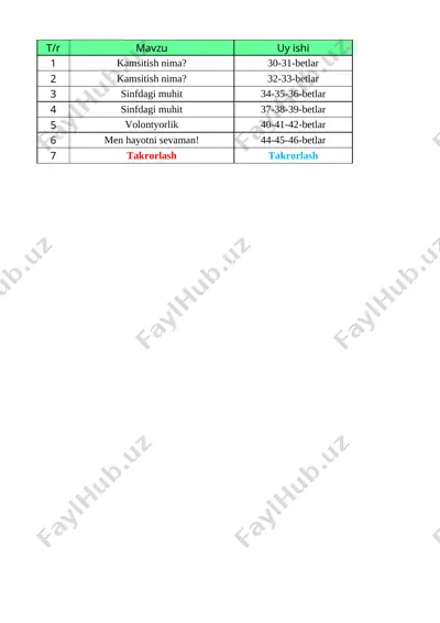 @uchinchisinf tarbiya 3-sinf 2-chorak kundalik com — XLSX