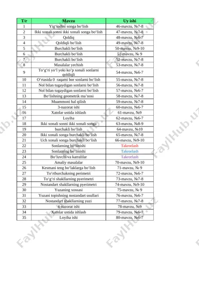 @uchinchisinf matematika 3-sinf 2-chorak kundalik com — XLSX