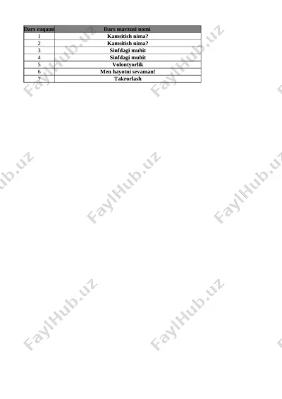 3-sinf tarbiya 2-chorak — XLSX