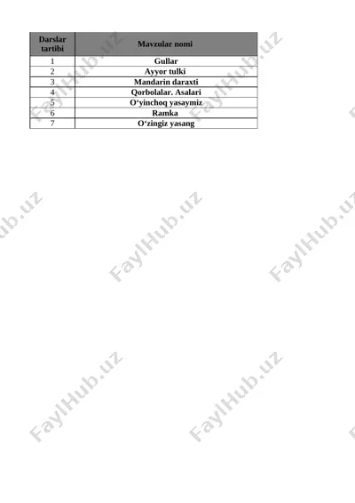 3-sinf texnologiya 2-chorak — XLSX