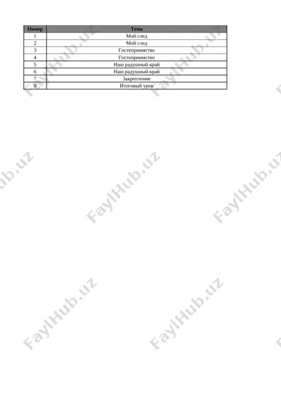 1-kl. vospitanie 4-chetv. @e_baza_ishreja — XLSX
