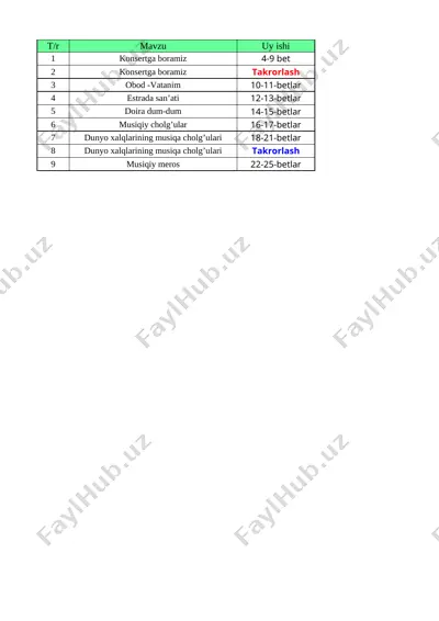 @uchinchisinf musiqa 3-sinf 1-chorak kundalik com — XLSX